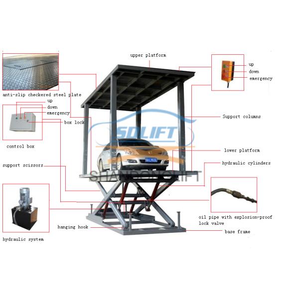 2 слоя складывать гидравлический Ссиссор двойной подъем автомобиля стоянки, голубой