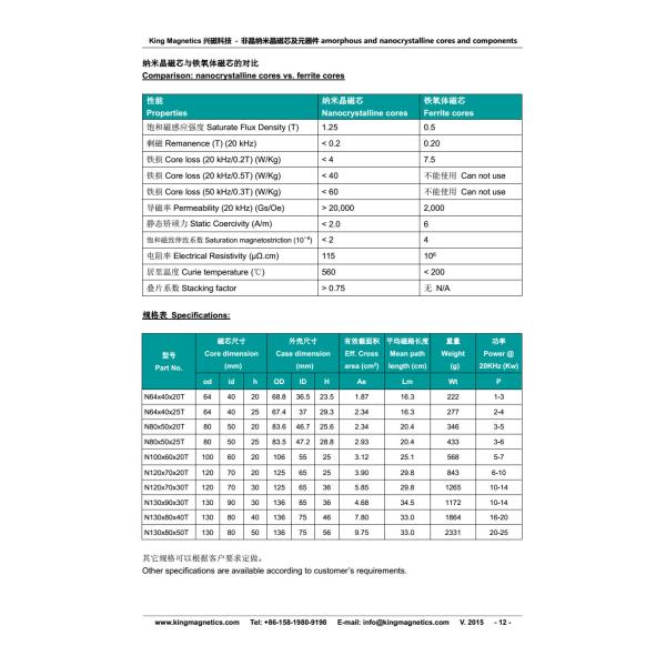 High Frequency Transformer Core, pulse transformer nano crystalline  amorphous core