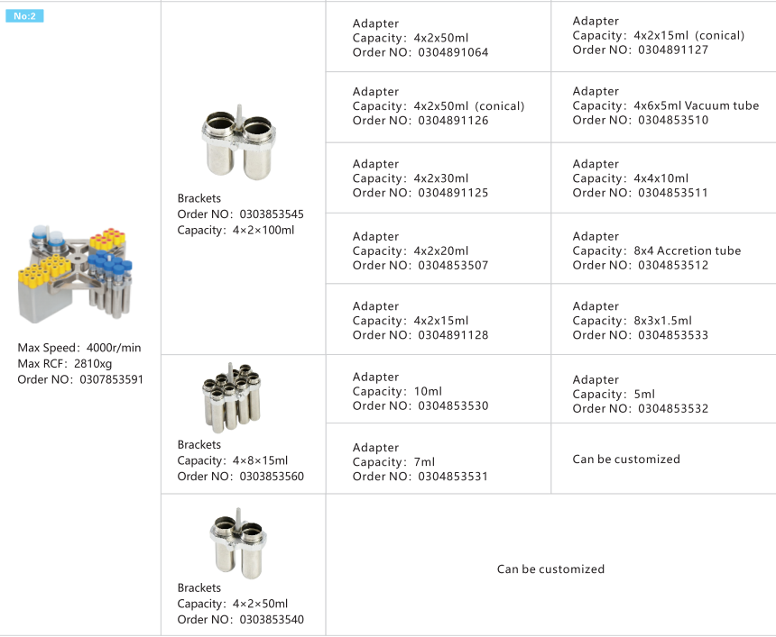 Центрифуга TDZ5-WS низкоскоростная для трубки 15ml 50ml конической и 5ml 7ml Vacutainer