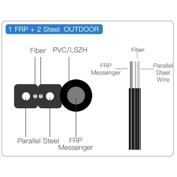 1 2 4 Core FTTH G657A1 G657A2 G652D Flat Drop Fiber Optic Cable