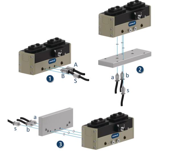 SCHUNK Gripper robotisé pour FANUC, IRB6700 et KR210 Robot dans une usine de l'industrie alimentaire