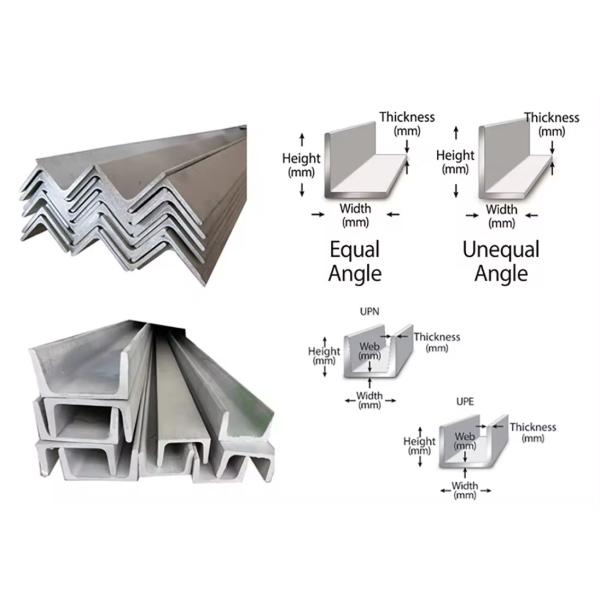 Universal 30mm 41mm channel style c channel steel U type channel without perforation for Customer Request