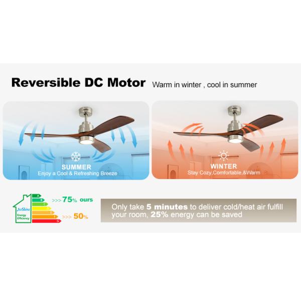 110-240V/50Hz-60Hz Voltagem de entrada V Ventilador de teto LED com corpo metálico e lâminas de madeira maciça