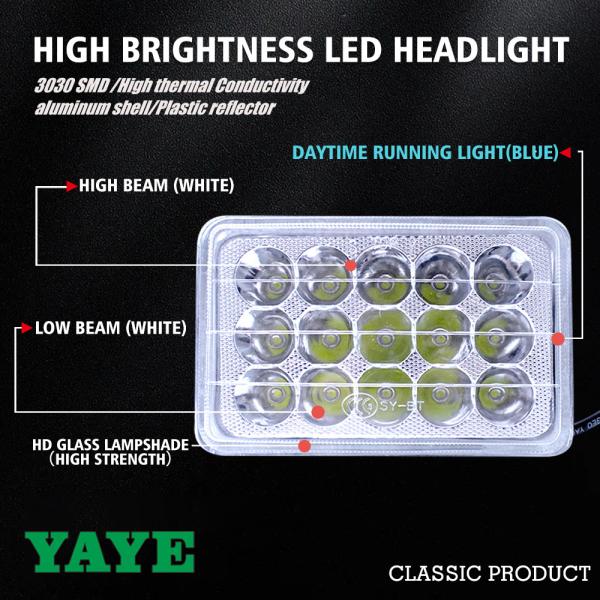 YAYE CG125 phare LED 12 puce DC12V Blanc bleu DRL lumière de moto