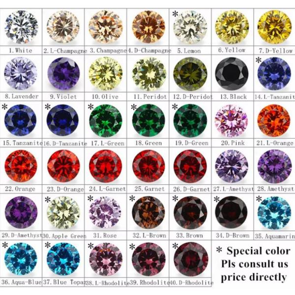 5А Качество свободные драгоценные камни Цвета Циркон Алмазы Круглый рез 1.75 мм 2.25 мм Синтетический 5ct Для Мойсанитового кольца