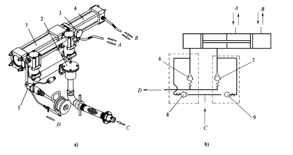 Horizontal Concrete Delivery Pump High Pressure Fine Stone Mortar Pump