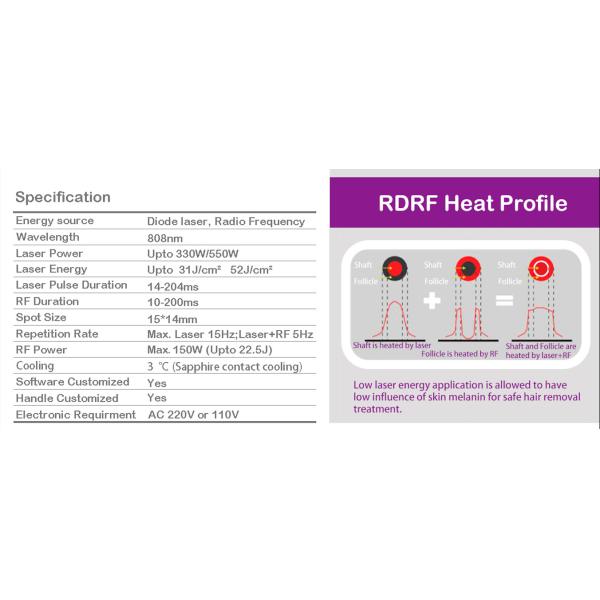 2022 New Hair Removal Diode Laser and RF integrated Diode+RF RDRF 600-1000W