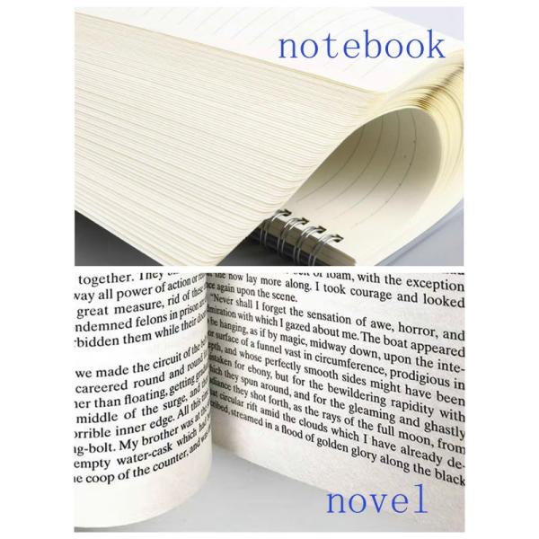 28" x 40" 70gsm 80gsm High Opacity Digital Book Paper For Print Novels 28