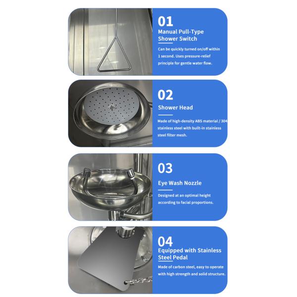 Emergency Safety Shower & Eyewash Room – Stainless Steel Enclosure