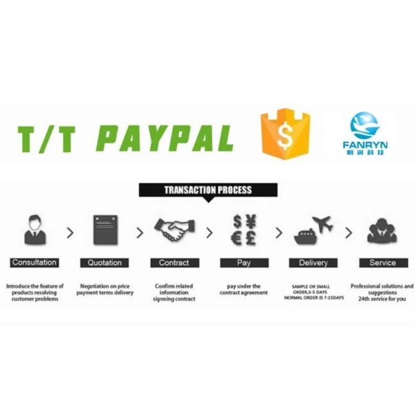 High Quality Customed Dog Food Bags Plastic Pouch With Zipper For Pets