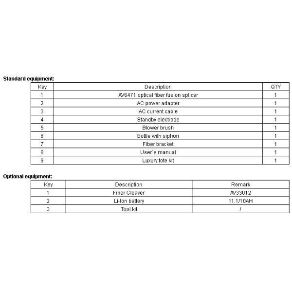 AV-6471 fiber welding machine