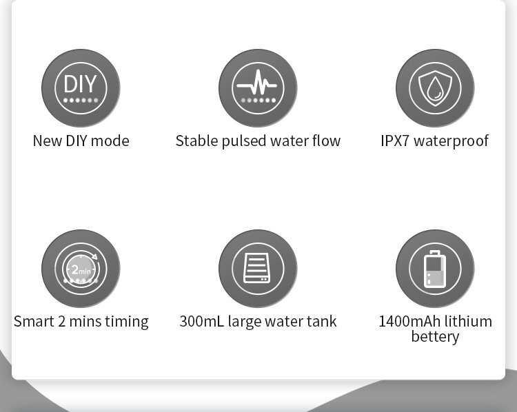 Время работы от батарей Flosser 1400mAh воды Nicefeel дисплея OLED длинное