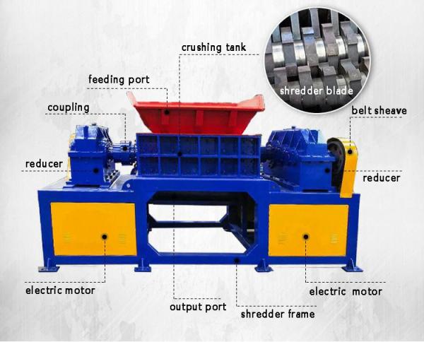 Máquina de trituração industrial de eixo duplo de resíduos de automóveis de plástico, sucata de metal, aço e aço