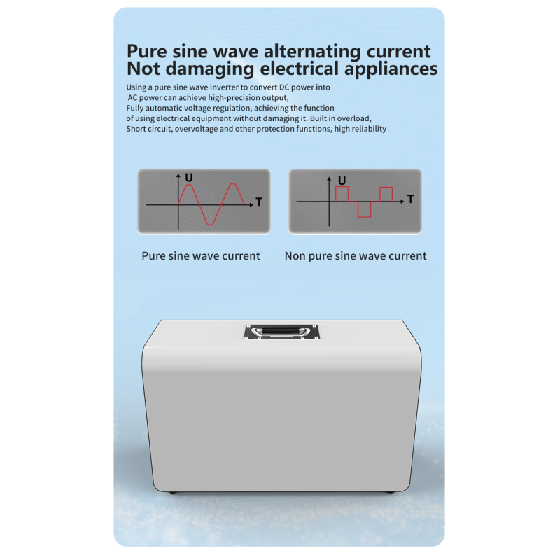 1200W 960Wh LiFePO4 Portable Power Station MPPT Controller Energy Storage Power Supply