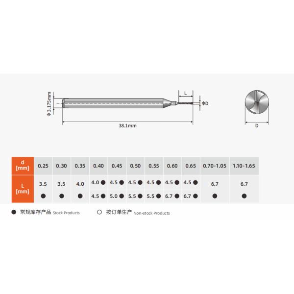 UCSD Uc Slot Drill Bit для печатных плат