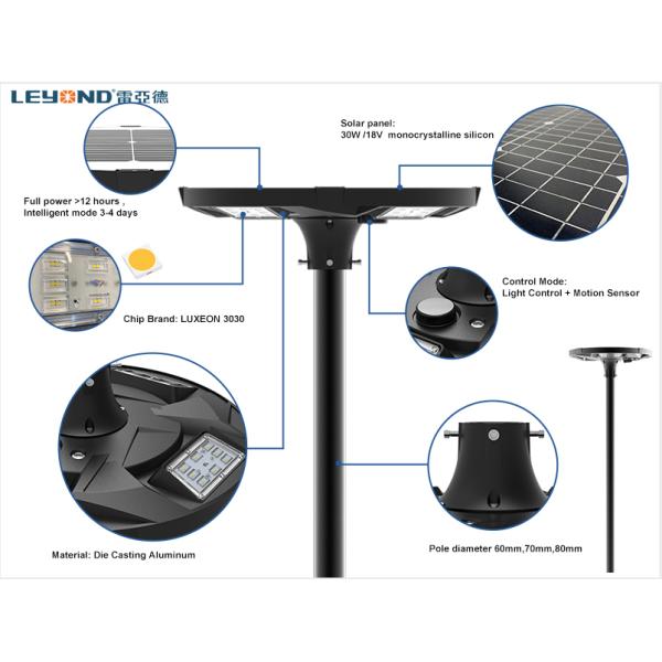30W 2050lm 150lm/w 12V30Ah Outdoor Solar Garden Lights