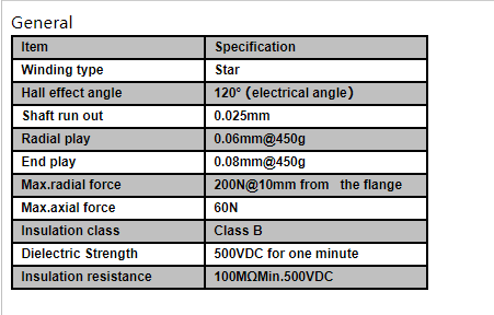 12v 18v 24v бесбросовые двигатели DC-охлаждающих вентиляторов для конденсатора вентиляции и системы дезинфекции, мощность 50w 100w 200w 500w