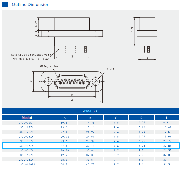J30J Series Connector Rectangular 37contacts Female Socket with Wire Length 300mm for Radar System