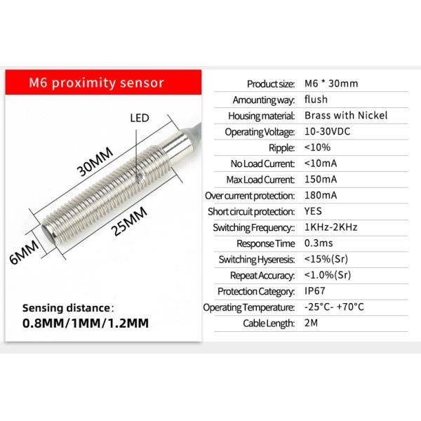 Small Size Inductive Proximity Sensor M3 / M4 / M5 / M6 Stainless Steel Housing