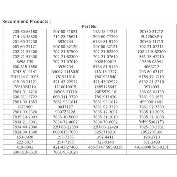 278666400 Ventilateur solénoïde hydraulique bobine de Xugong 200 Ventilateur solénoïde rotatif de la pelle