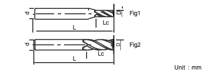35° Helix Angle Stainless Steel End Mills HSS End Mills For Accurate Cutting