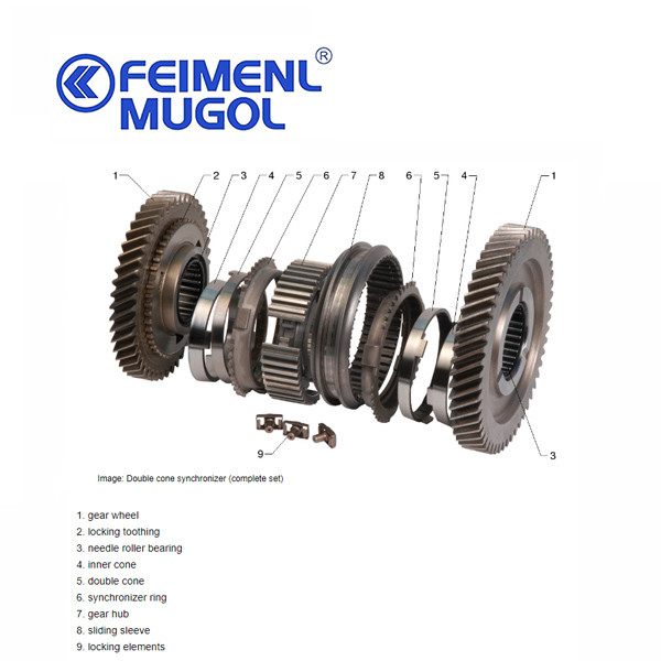 Части для грузовиков Синхронизатор передачи передач, синхронизатор колес передач, узел для ISUZU NPR70 36T-52T