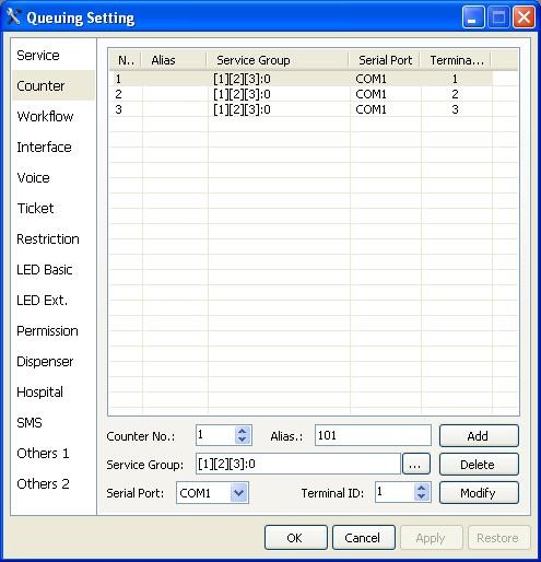 OEM/ODM KSA/UAE Full Wireless Queue Management System Software