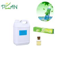 Anti-Inflammatory Tea Wellness Fragrance For Toothpaste & Food