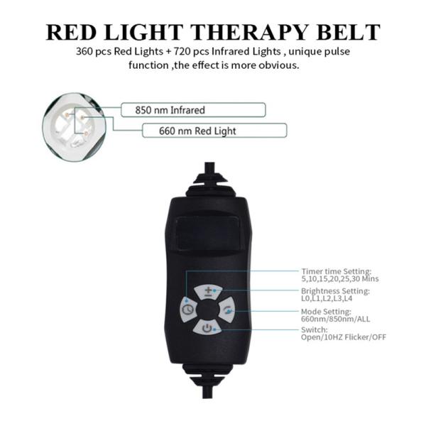 Терапия красного света 360 СИД прокладывает гибкий пояс терапией красного света управления тела