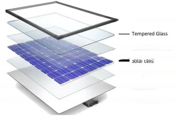 Solar Panel Machinery Electric Engine Provided for Recycling Scrap Ions in Construction Works