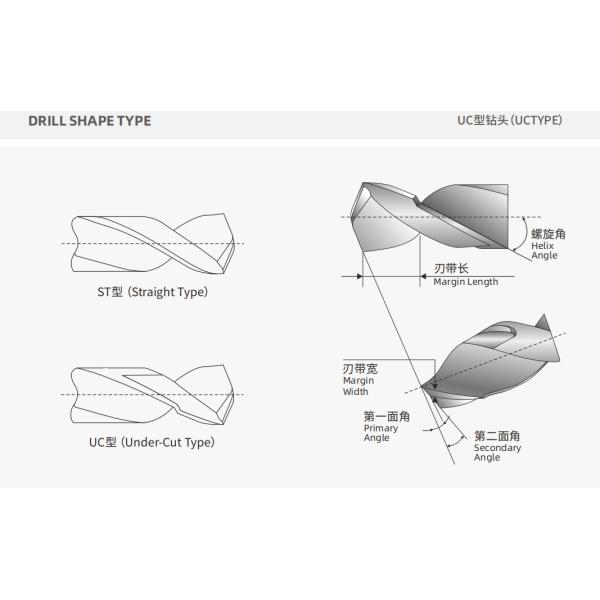 UCSD Uc Slot Drill Bit для печатных плат