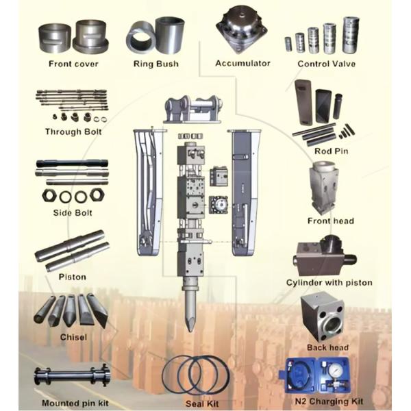 Гидравлический разрывчик молоток N2 Кит зарядки азота с бутылкой Кит зарядки аккумулятора азота
