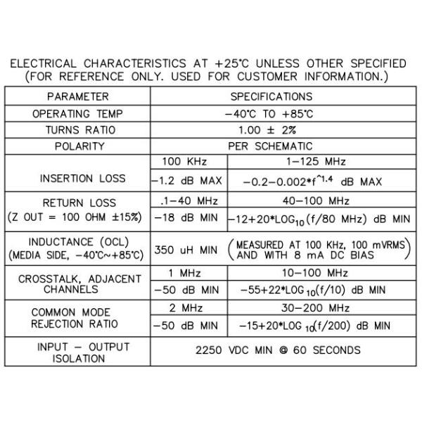 Порт соединители РДЖ45 2 кс 2 ДЖСК0-0351НЛ мульти- с ПКБ Джеком СИД