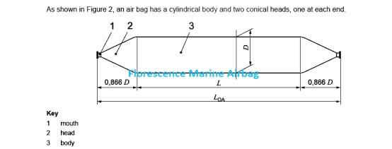 High Pressure Rubber Ship Launching Airbags For Boat Floating
