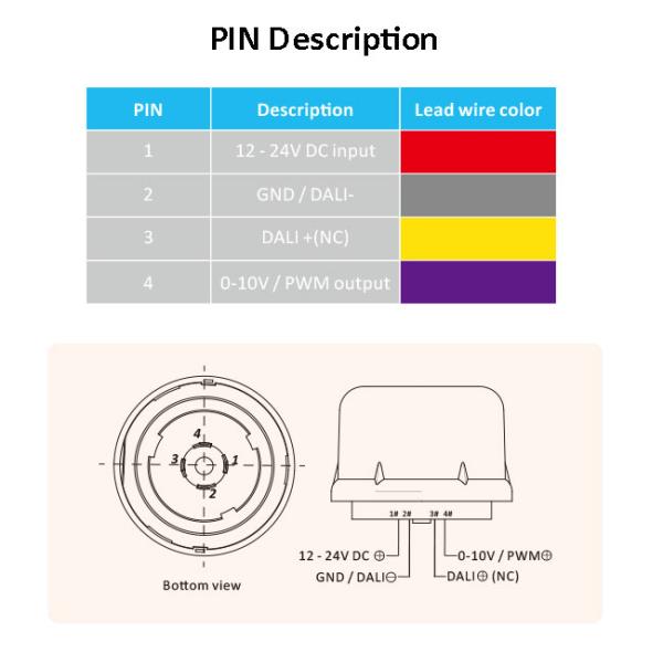 50mm Daylight Harvest 12V DC Sensor Zhaga Book 18