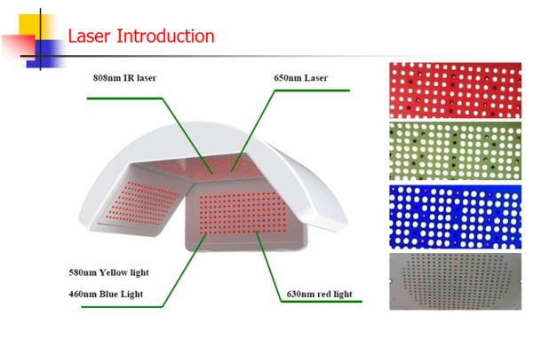 Diode Laser for Hair Loss therapy Hair Regrowth machine Hair Treatment