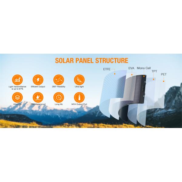 120 Вт 21,7 В гибкие солнечные батареи изгибаемые для автокомода караван катера крыши