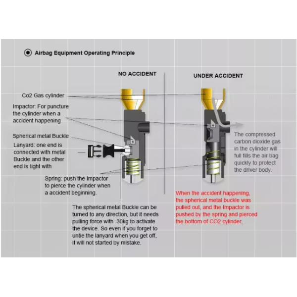 Профессиональная отражающая мотоциклетная куртка Мотоциклетная подушка безопасности жилет внедорожный транспортная подушка безопасности система подушка безопасности