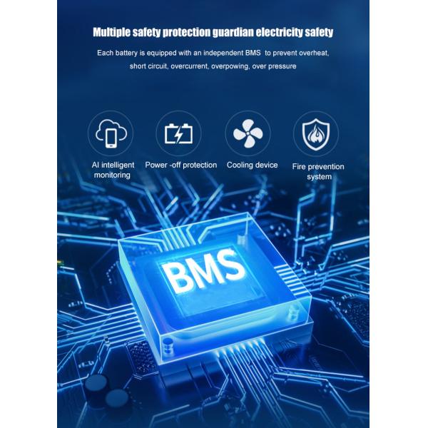 батарея 10КВ 200ах силы ЛифеПО4 силы батареи солнечной энергии 48В 51.2В для домашней пользы