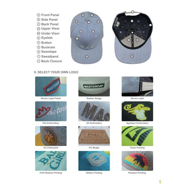 Custom Five Panel 56cm Mesh Trucker Caps With Snap Flat Embroidery Logo