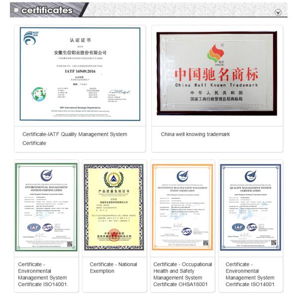 Silver Anodized Aluminum Profile Bathroom Door Length 5.8-6.0M Suitable for Apartment