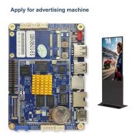 JLD-096 Multi Display Single Board Computer Rockchip PX30 pour le décryptage vidéo et le double système d'exploitation