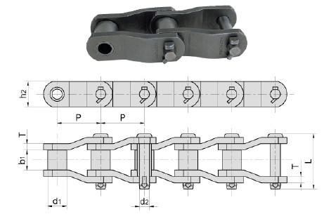 Heavy Duty Standard Roller Chain High Accuracy Industrial Roller Chain