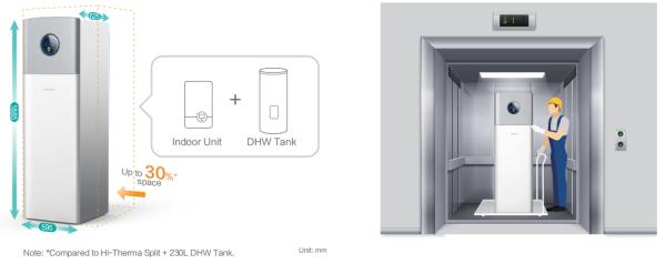 Class H13 Wall Mounted Ventilation System with Adjustable Timer