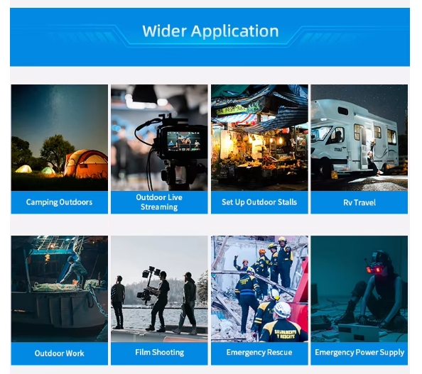 Generadores solares de campamento de 2400W para la vida fuera de la red y la demanda de electricidad de emergencia