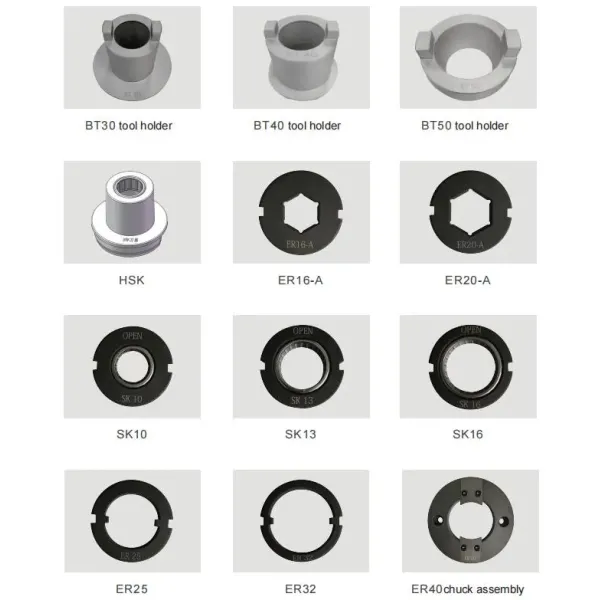 CNC Tool Handle Automatic Loading And Unloading Machine