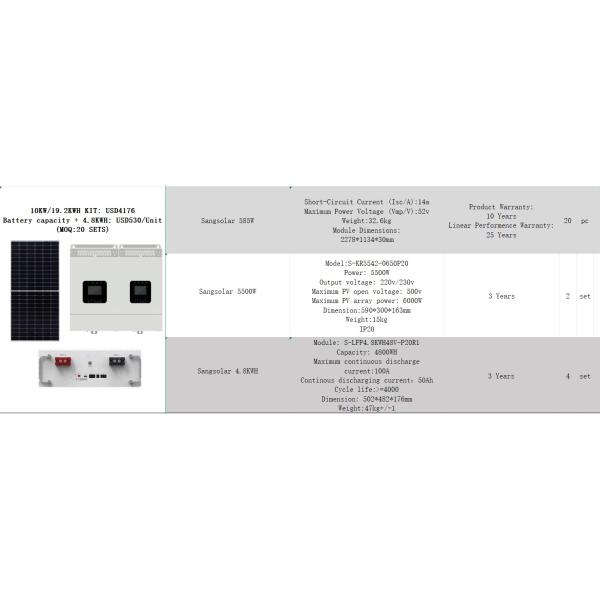 5kw 10kw 15kw 20kw Off Grid System 5.12kwh 10kwh 20kwh 5000w