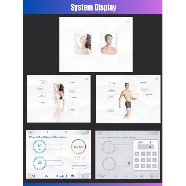 2024 Glory Pro 4 в 1 Постоянный диодный лазерный эпилятор 808nm 755nm 940nm 1064nm Красотка для омоложения кожи