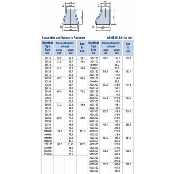 Тройник стали углерода/трубы штуцеров сварное соединение встык нержавеющей стали стальной с утверждениями ISO9001