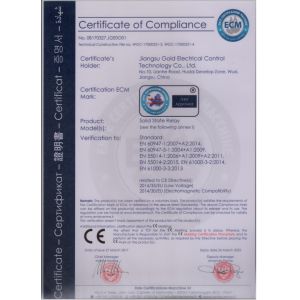 Luoyang Vibran Technology Co., Ltd Certifications